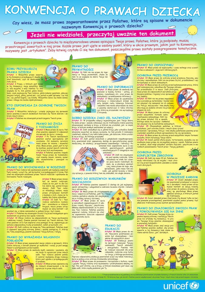 Dokument przedstawiony graficznie - konwencja o prawach dziecka